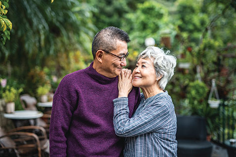 A couple looking at each other. Link to Life Stage Gift Planner Ages 60-70 Situations.